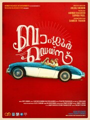 Bangalore Days (2014) Movie